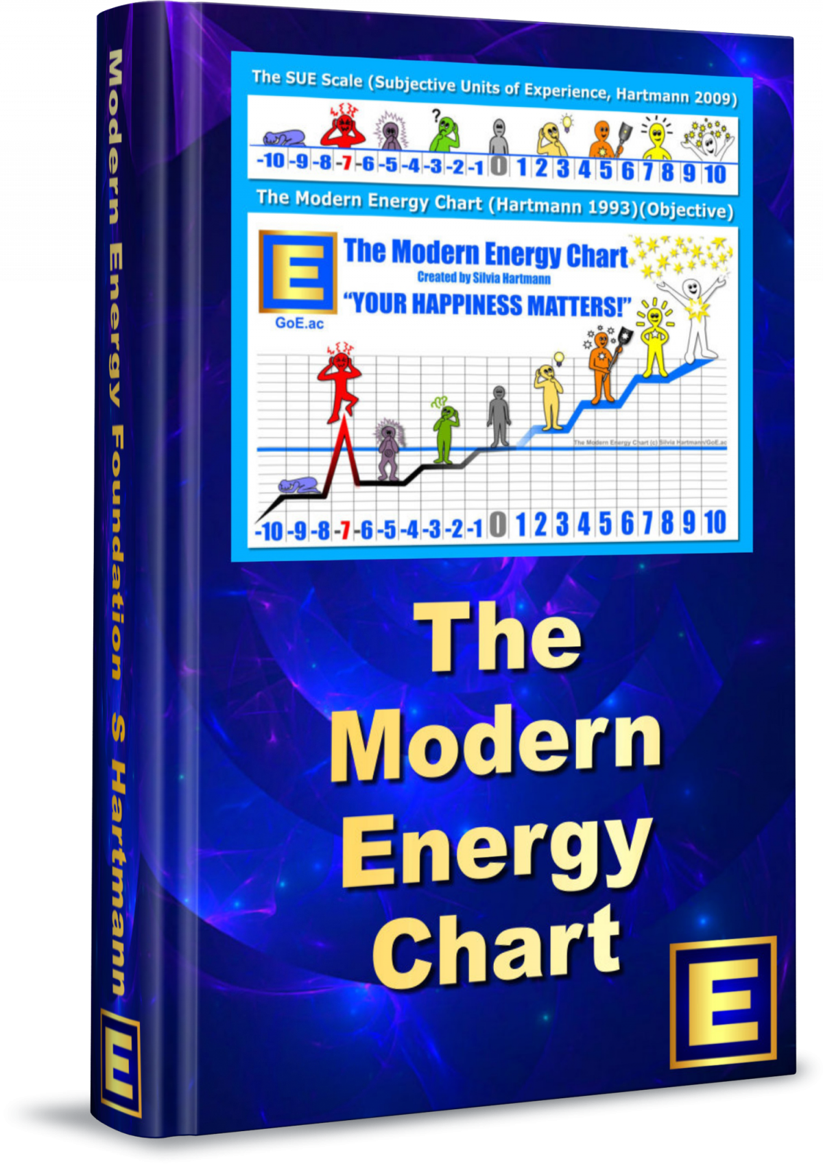 Introduction: The Modern Energy Chart As The Key To The Paradigm Shift