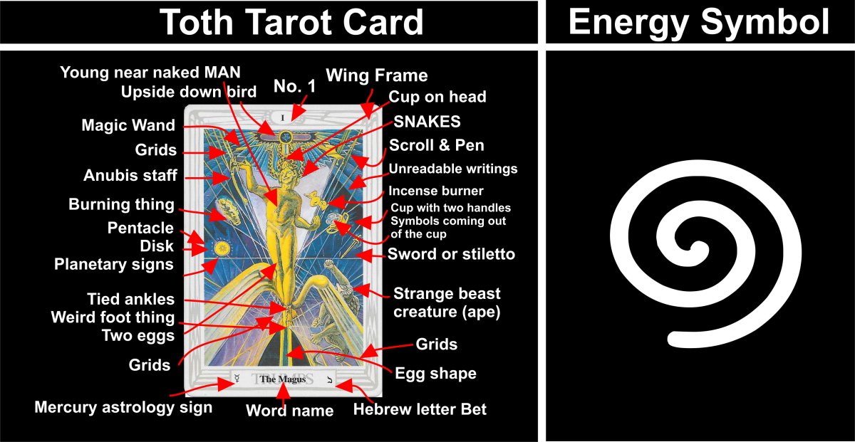 Toth Tarot Magician VS Energy Symbol For Magic