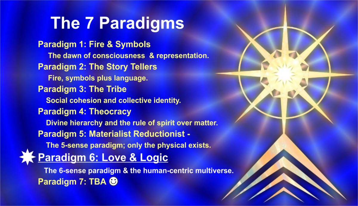 7 Paradigms 7 Paradigms