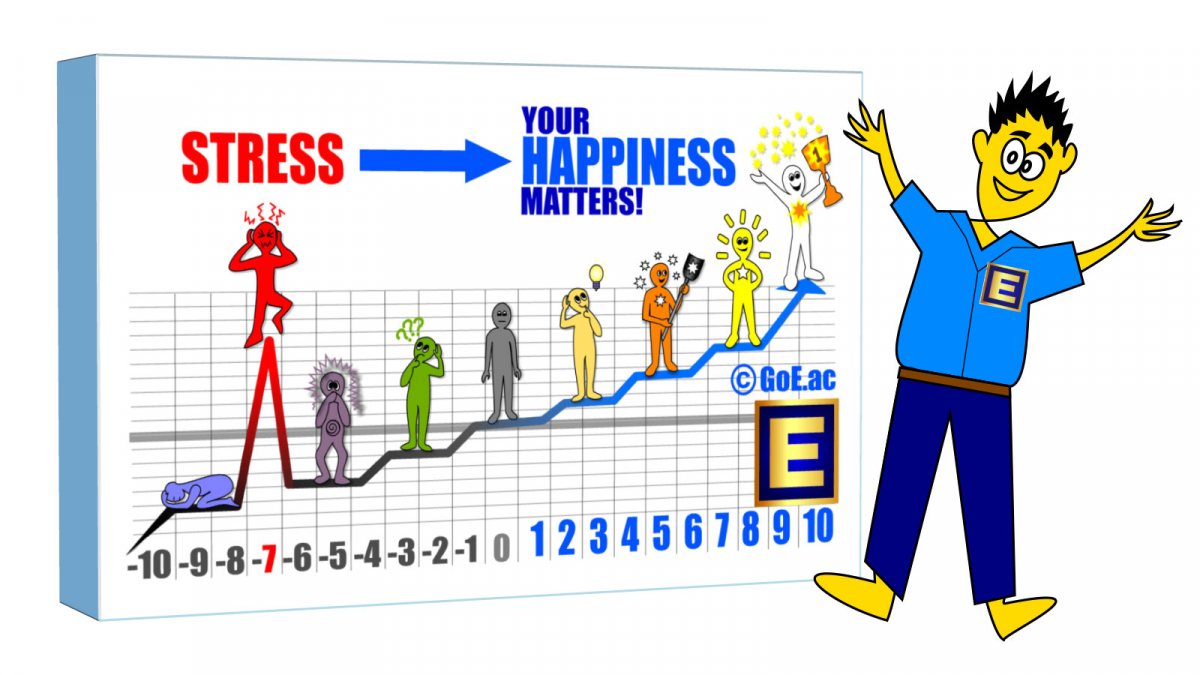 Bob shows the Modern Energy Chart
